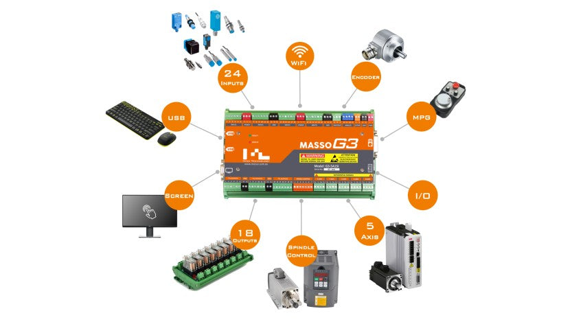 MASSO G3 / G3 Touch – procutcnc.com