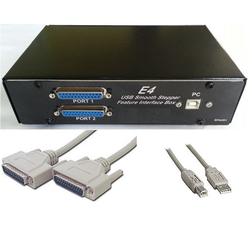 Router Interface Box